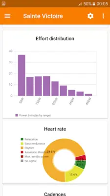 Bike Power - calculate and inc android App screenshot 2